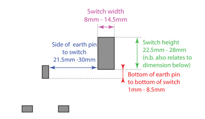 UK Mains 3 pin Vaccine Fridge, Server, Security Systems - Switch Protector