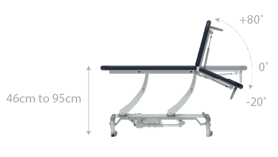 Seers - CLINNOVA Clinical 2 Section (265Kg SWL) Hydraulic with base options