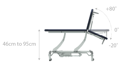 Seers - CLINNOVA Clinical 2 Section (265Kg SWL) Hydraulic with base options