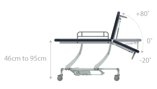 Seers - CLINNOVA Mobile 2 Section (265Kg SWL) Hydraulic with base and wheel options