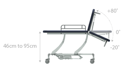 Seers - CLINNOVA Mobile 2 Section (265Kg SWL) Hydraulic with base and wheel options