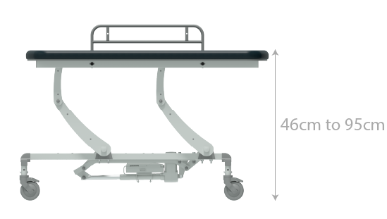 Seers - CLINNOVA Mobile Hygiene Electric Table Large (190cm), premium base incl. side support rails with wheel and switch options (265Kg SWL)