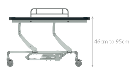 Seers - CLINNOVA Mobile Hygiene Electric Table Large (190cm), premium base incl. side support rails with wheel and switch options (265Kg SWL)