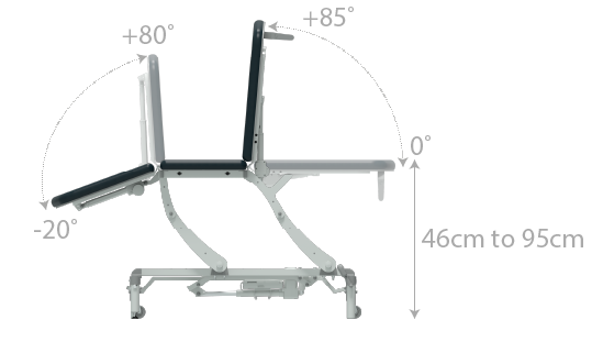 Seers - CLINNOVA Mobile 3 Section (265Kg SWL) Hydraulic with base and wheel options