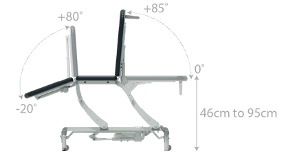 Seers - CLINNOVA Mobile 3 Section (265Kg SWL) Hydraulic with base and wheel options