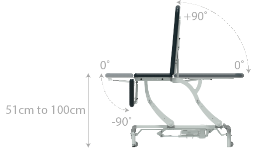 Seers - CLINNOVA Therapy Drop End 3 Section Electric Couch with base and switch options (265Kg SWL)