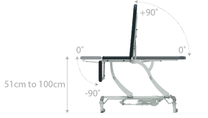 Seers - CLINNOVA Therapy Drop End 3 Section Electric Couch with base and switch options (265Kg SWL)