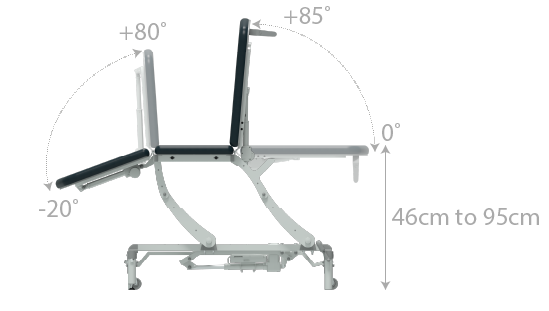 Seers - CLINNOVA Therapy 3 Section Electric Couch, standard head section with base and switch options (265Kg SWL)