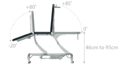 Seers - CLINNOVA Therapy 3 Section Electric Couch, standard head section with base and switch options (265Kg SWL)
